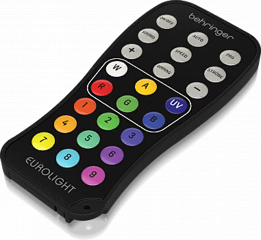 Behringer IRC1 